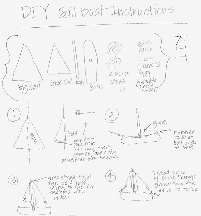 DIY Sailboat Instructions